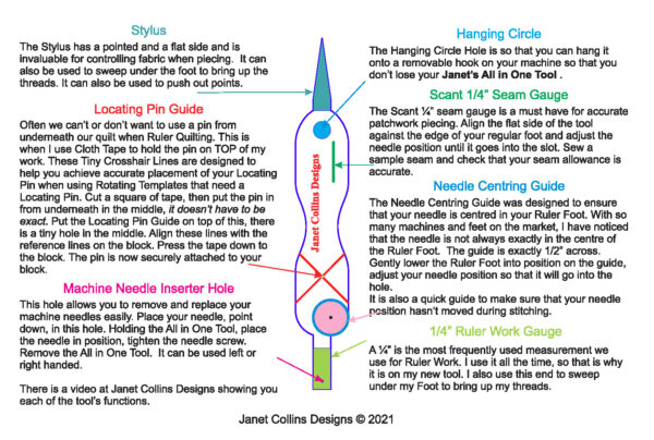 Janet's All In One Tool - Image 3