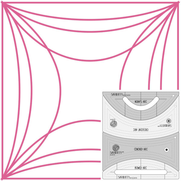 SARIDITTY Arc Rulers