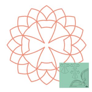 5pc Westalee Design Angel Wing Template Set