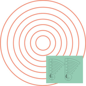 Westalee Design Circles On Quilts Template Set 2 - (2.5"-11.5")