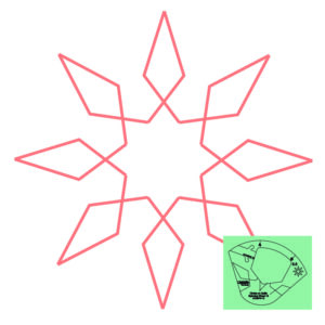Westalee Design Circles On Quilts Spinning Wheel #13 Template