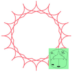 Westalee Design Circles On Quilts Spinning Wheel #23 Template