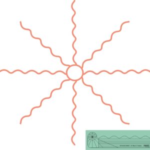 Westalee Design Spinning Waves Template #1