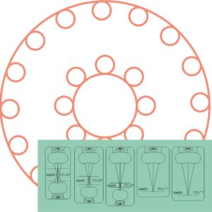 Westalee Design Strand of Pearls 1" Templates: Jewel Series